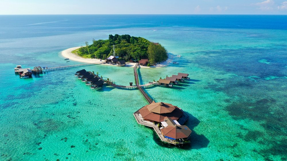 Top 10 Best Travel Destinations in the World